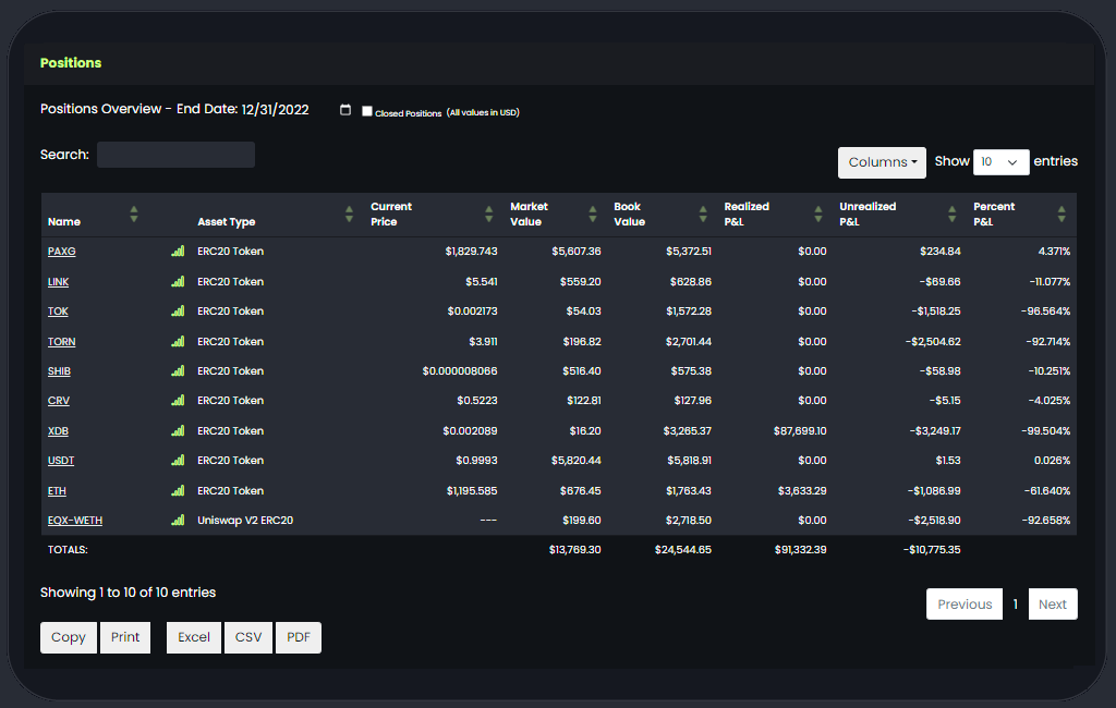 defi on-chain accounting tax auditing